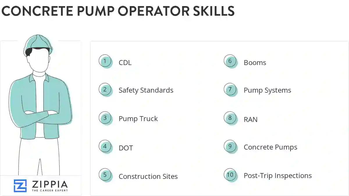 Concrete pump operator skills