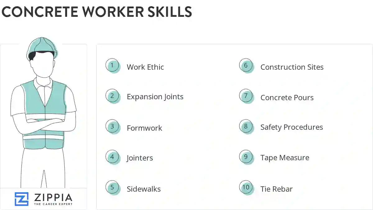 Concrete worker skills