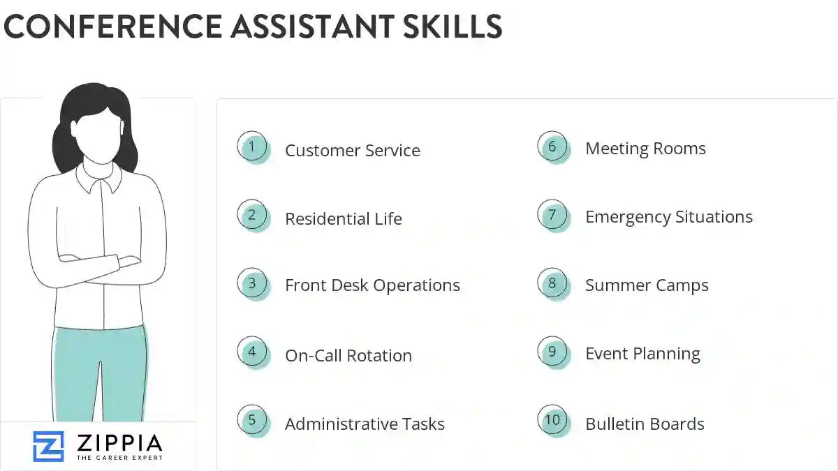 Conference assistant skills
