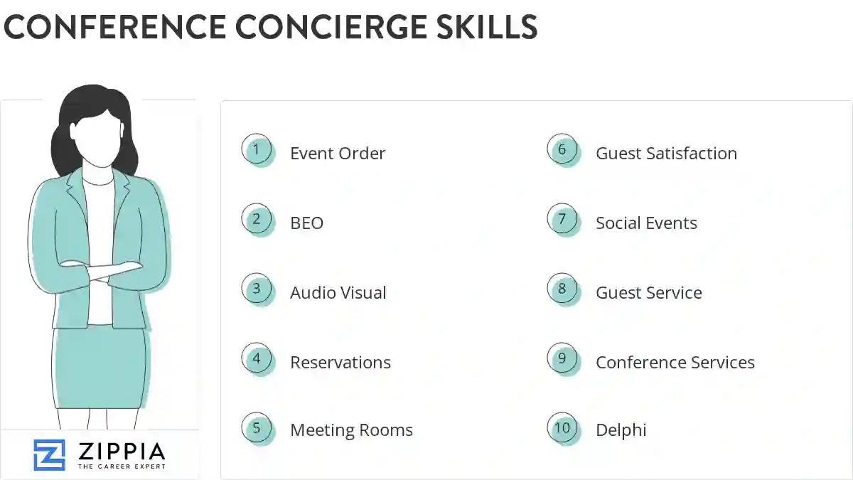 Conference concierge skills