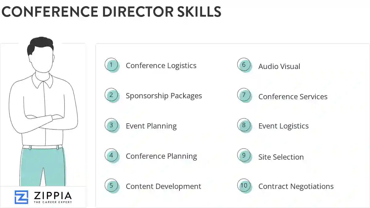 Conference director skills