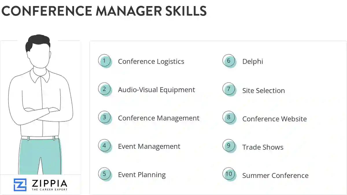 Conference manager skills