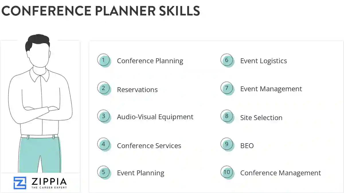 Conference planner skills