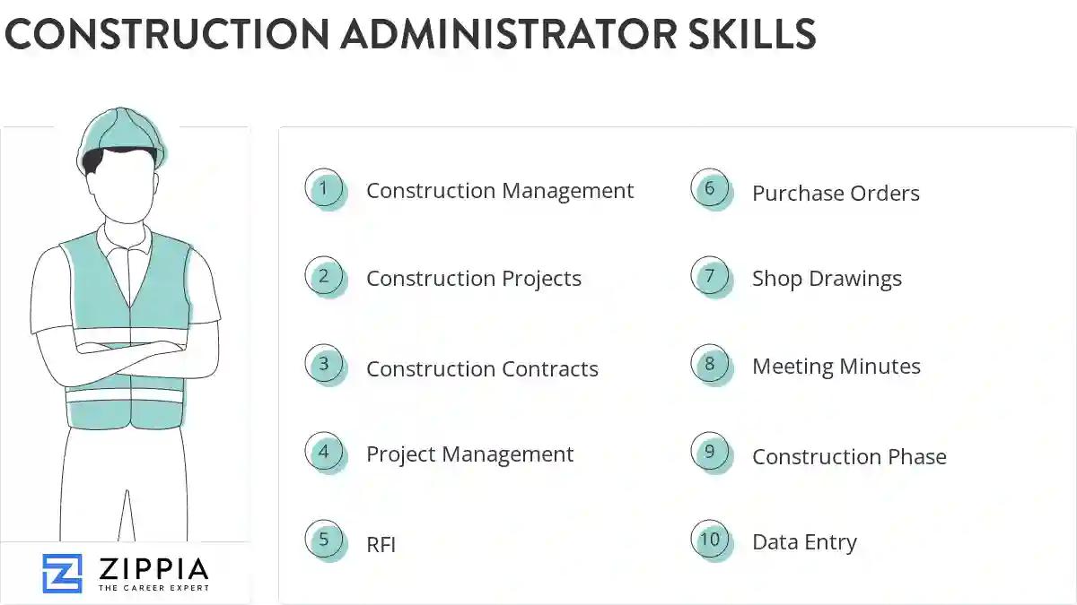 Construction administrator skills
