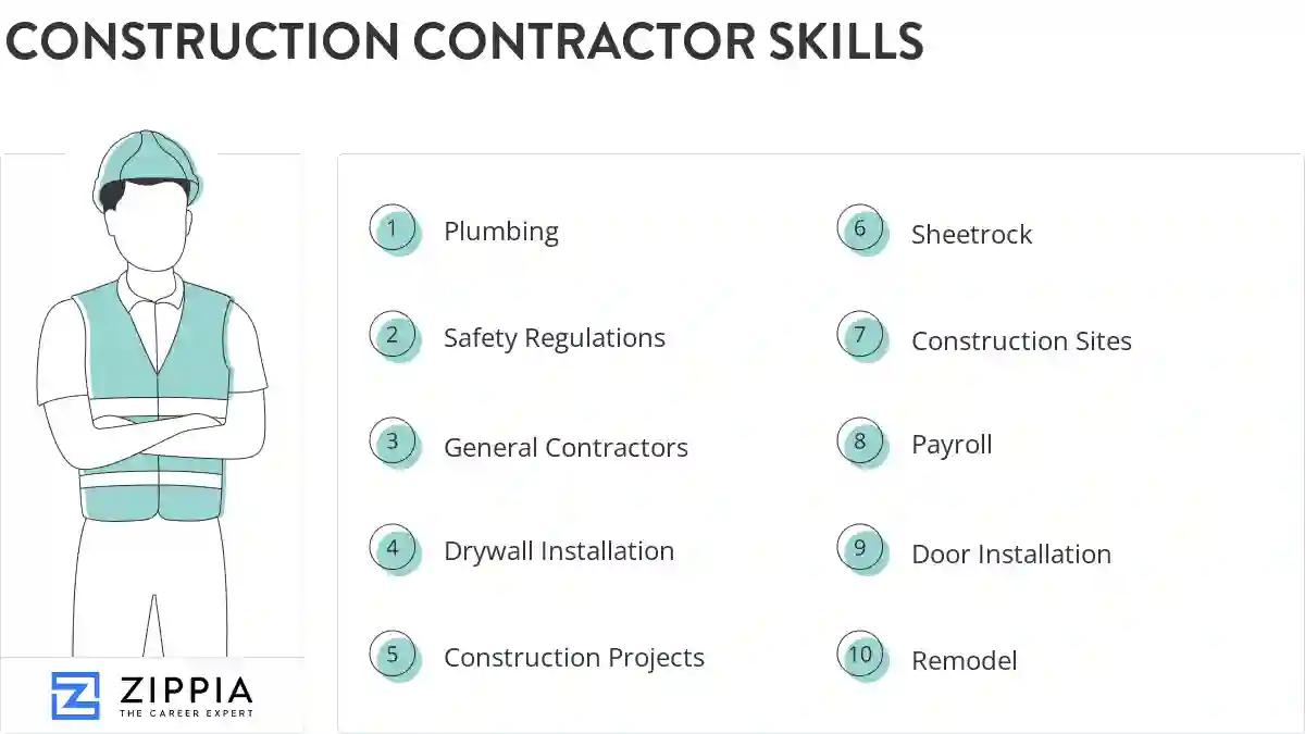 Construction contractor skills