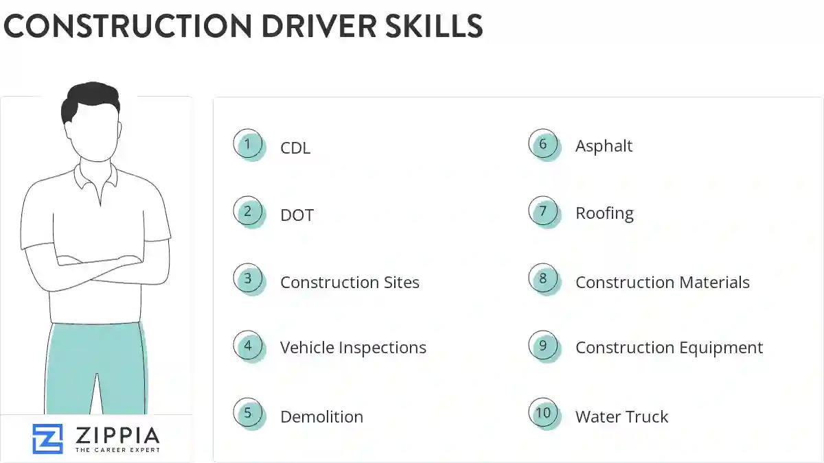 Construction driver skills