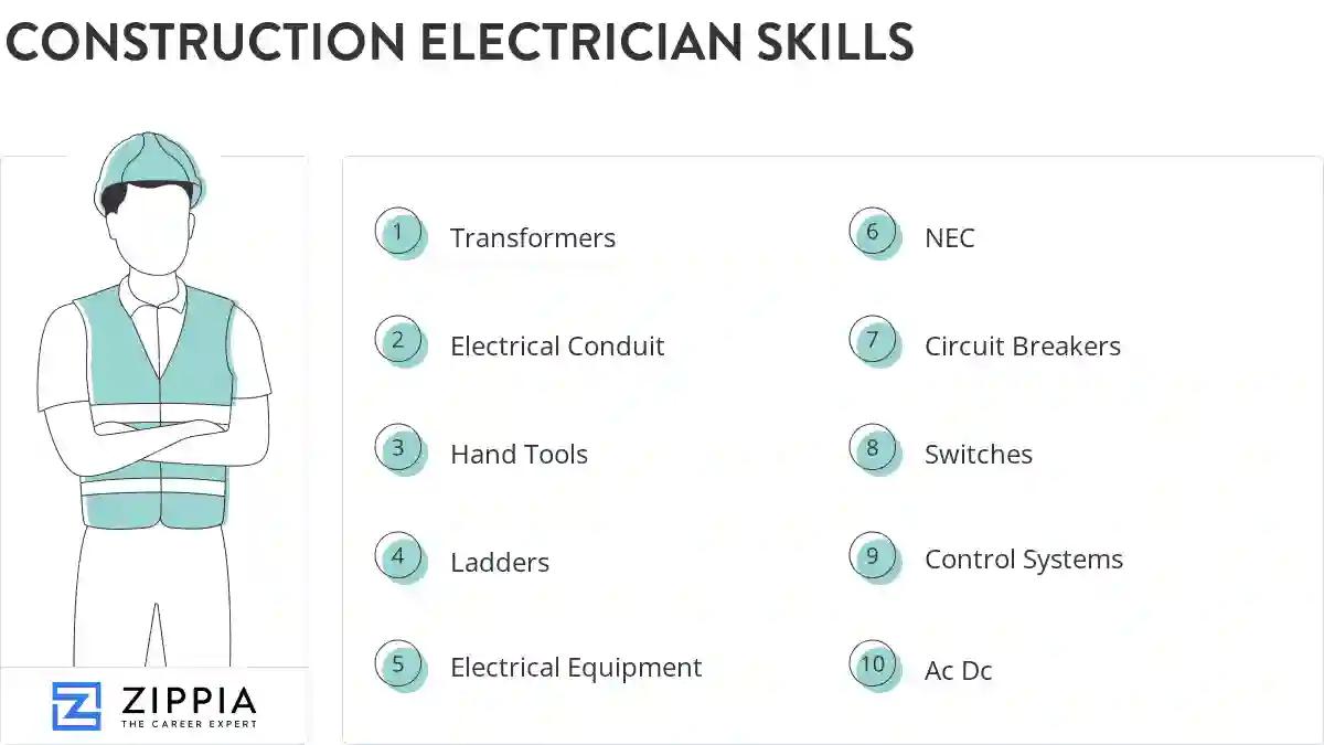 Construction electrician skills