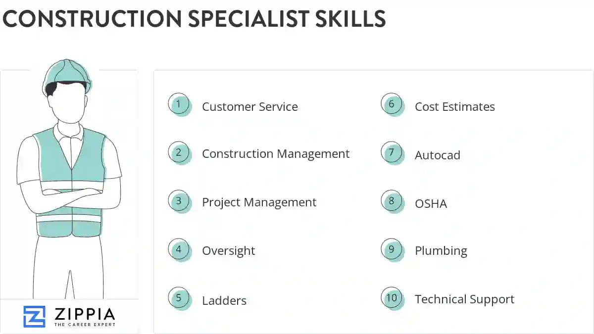 Construction specialist skills