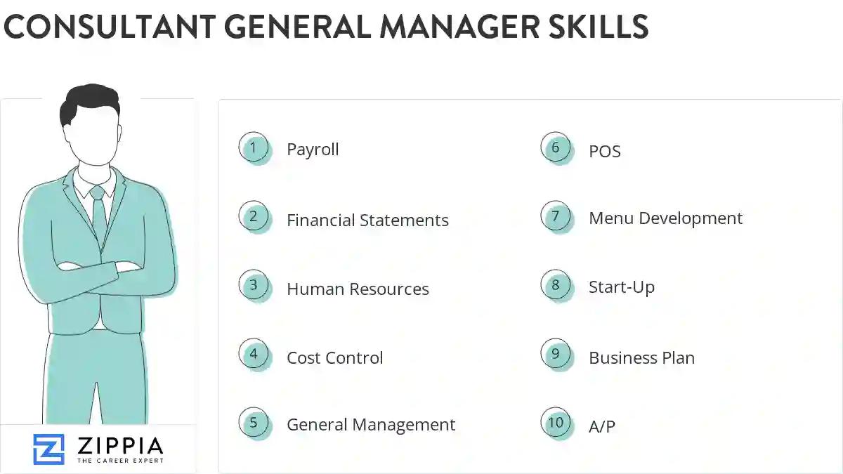Consultant general manager skills