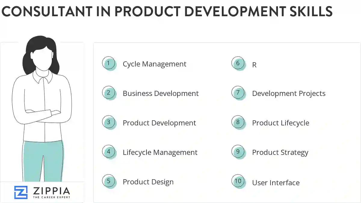 Consultant in product development skills