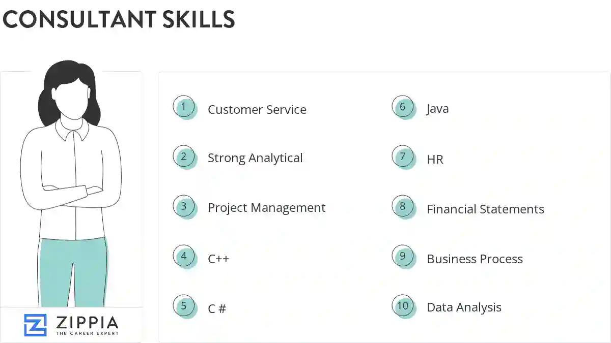 Consultant skills