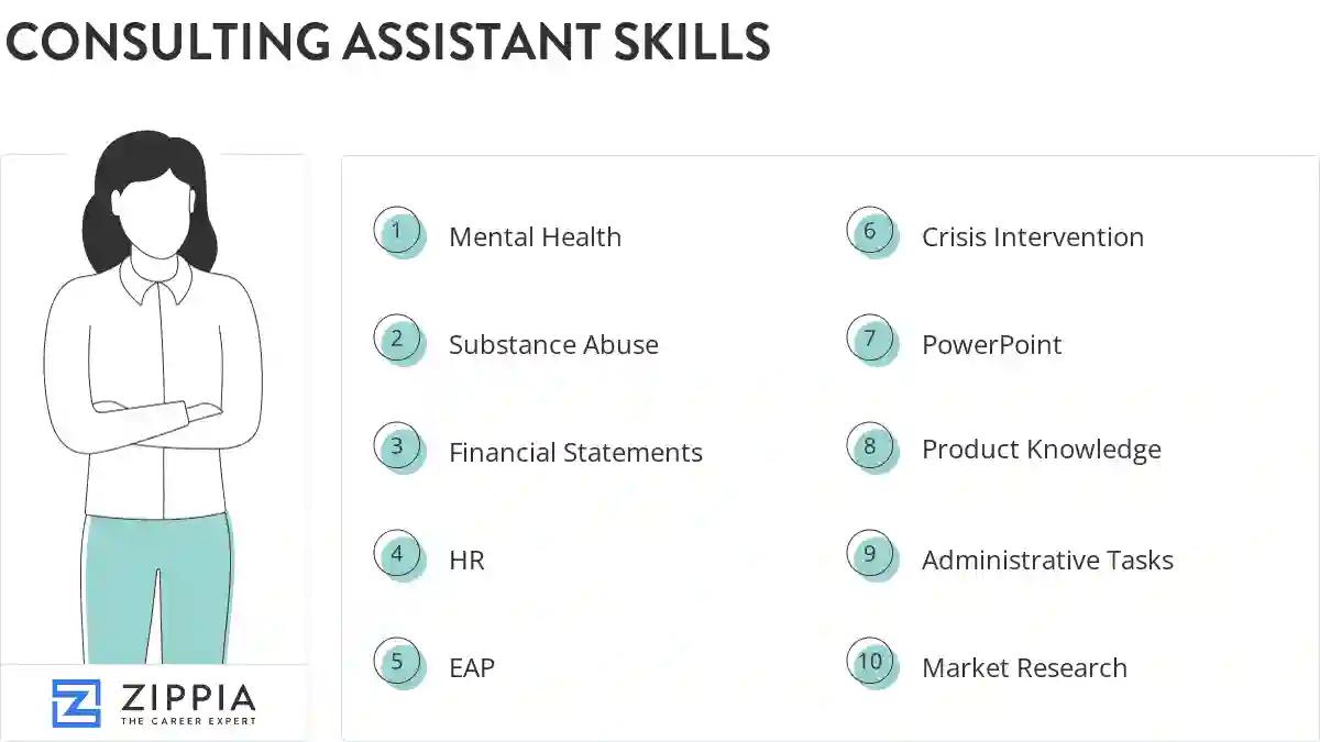 Consulting assistant skills