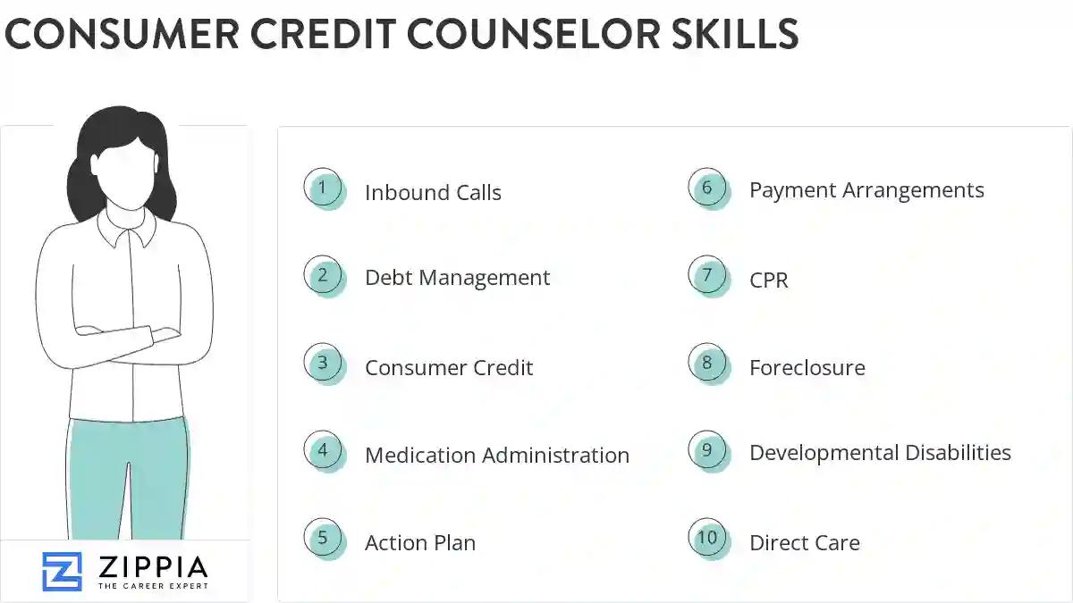Consumer credit counselor skills
