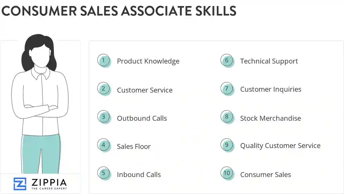 Consumer sales associate skills