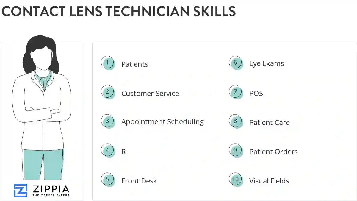Contact lens technician skills