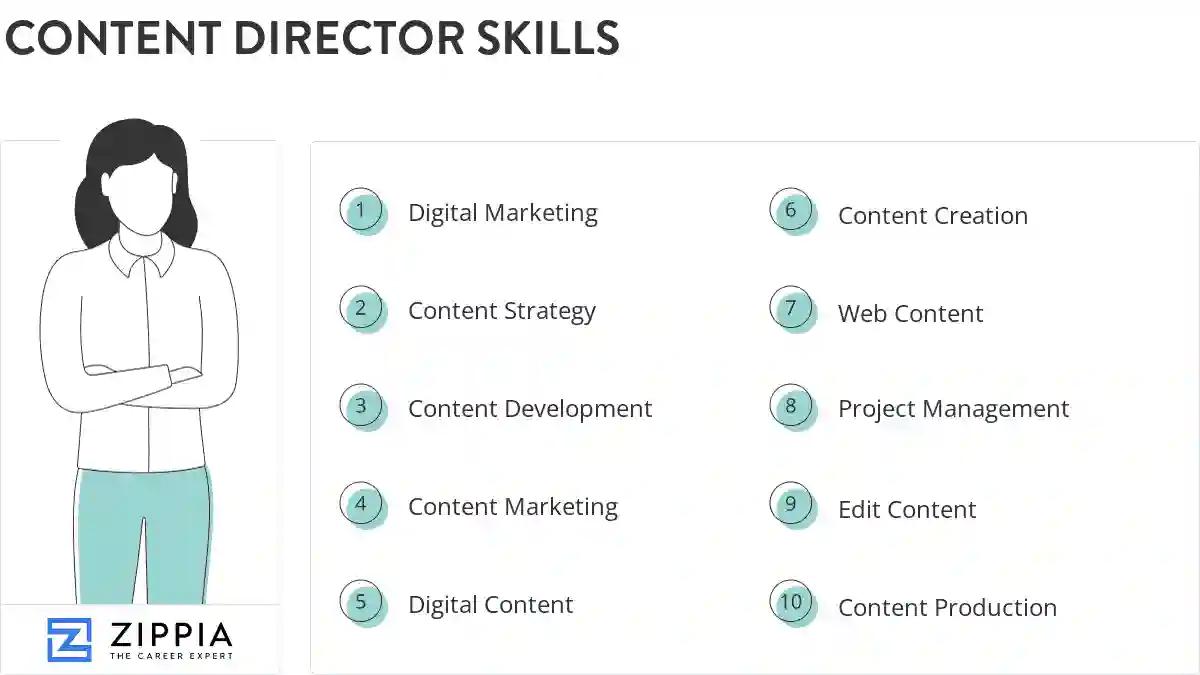 Content director skills