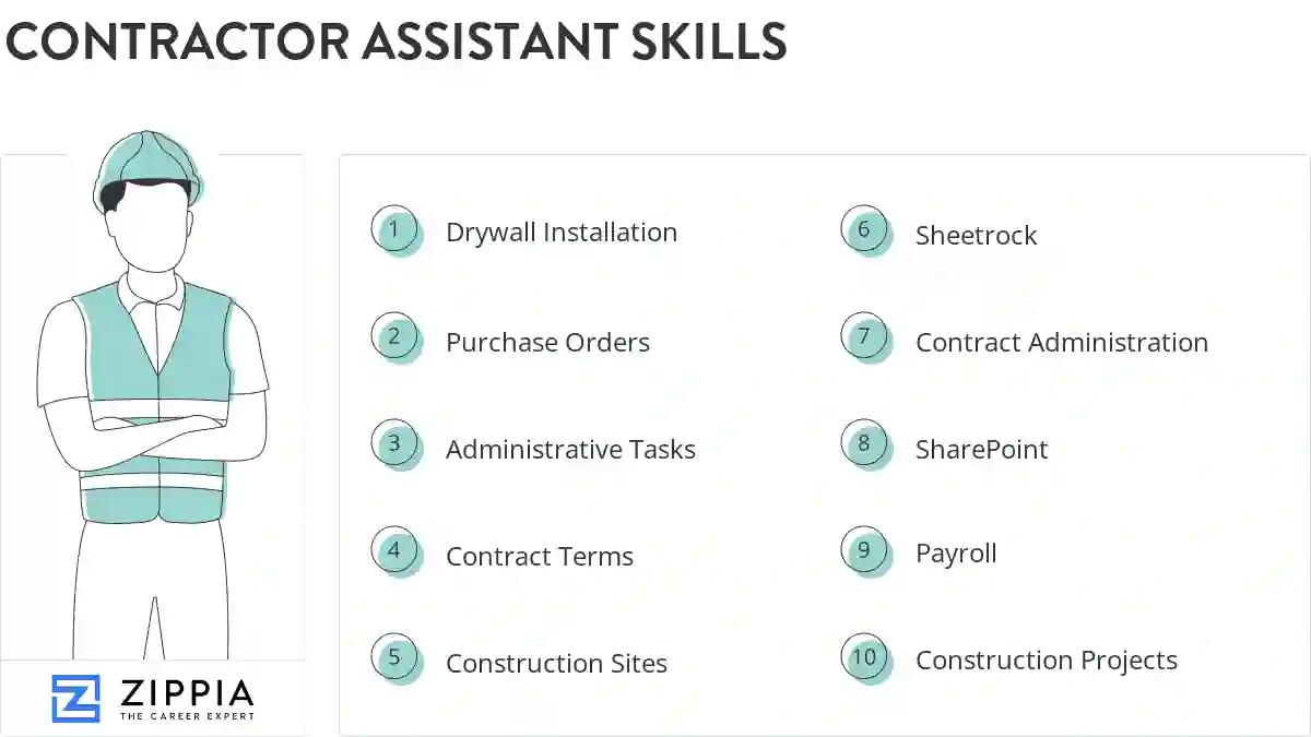 Contractor assistant skills