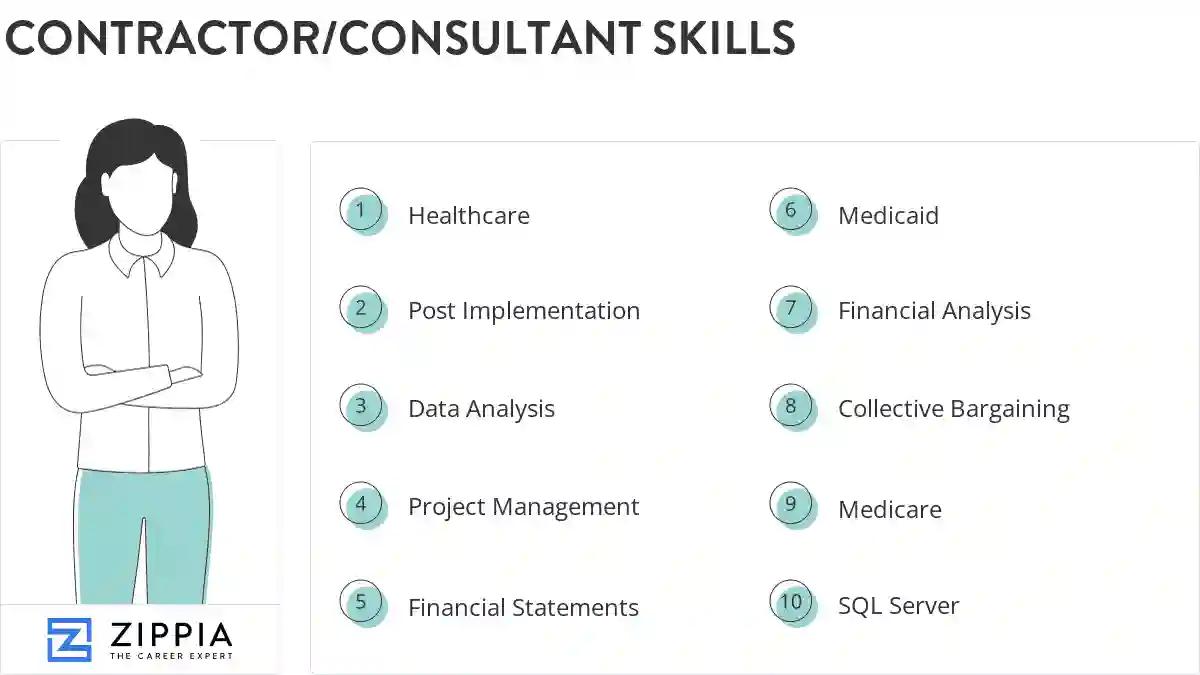 Contractor/consultant skills