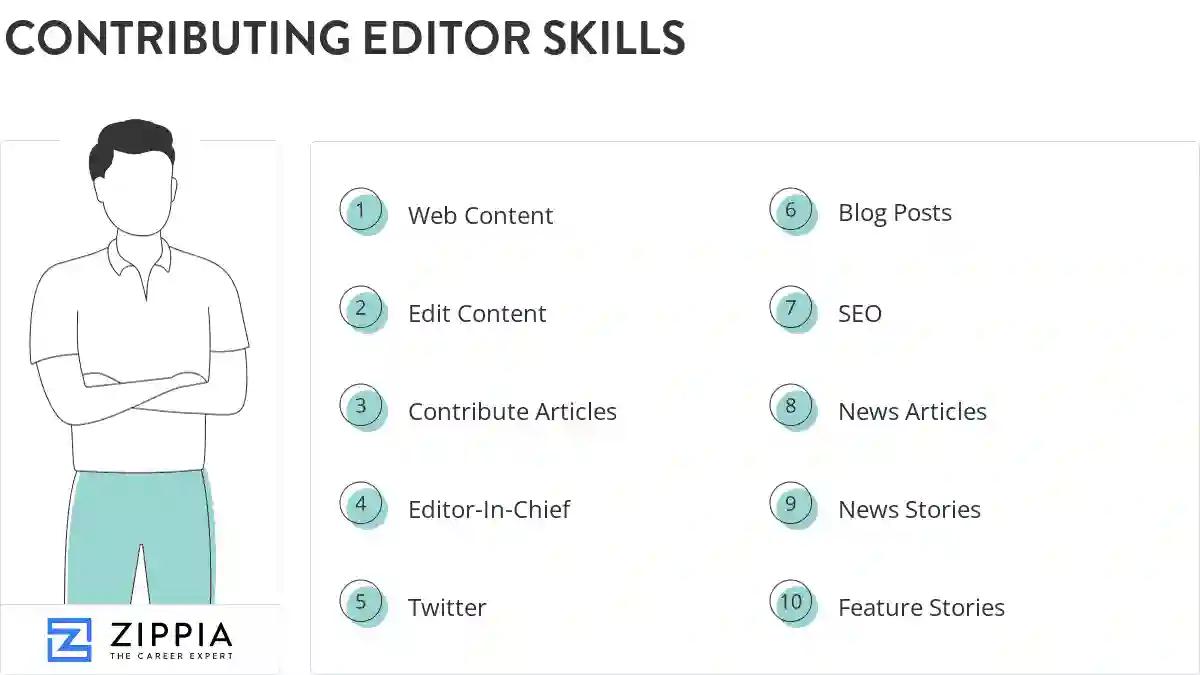 Contributing editor skills