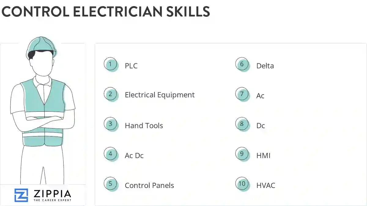 Control electrician skills