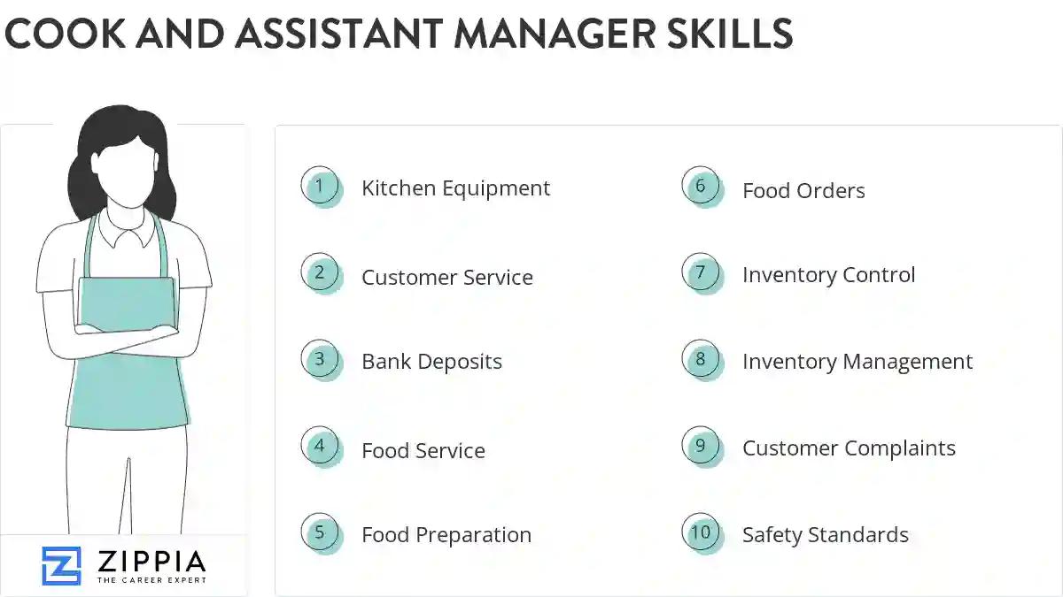 Cook and assistant manager skills