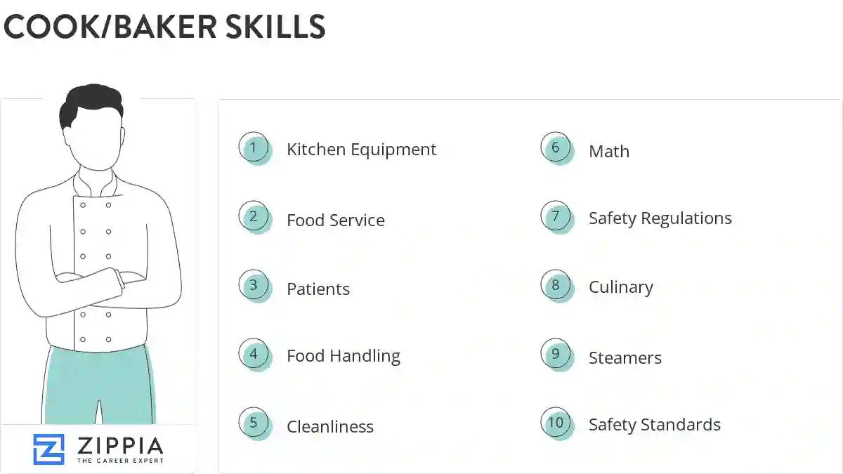 Cook/baker skills