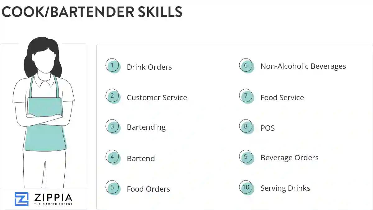 Cook/bartender skills