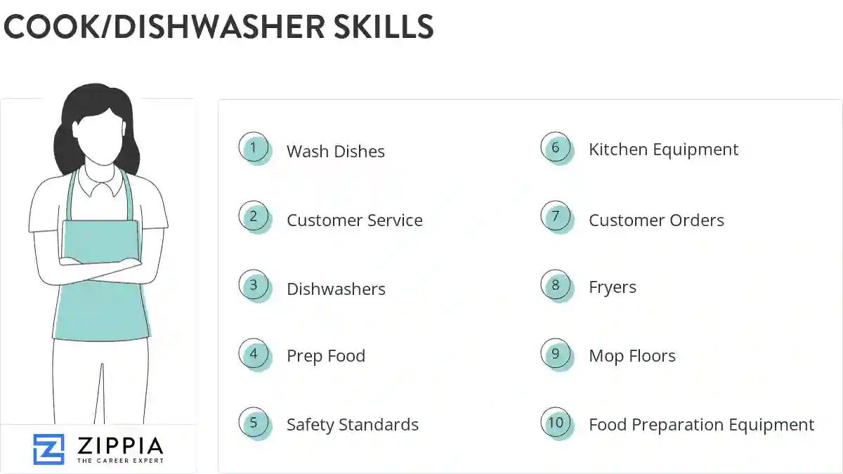 Cook/dishwasher skills