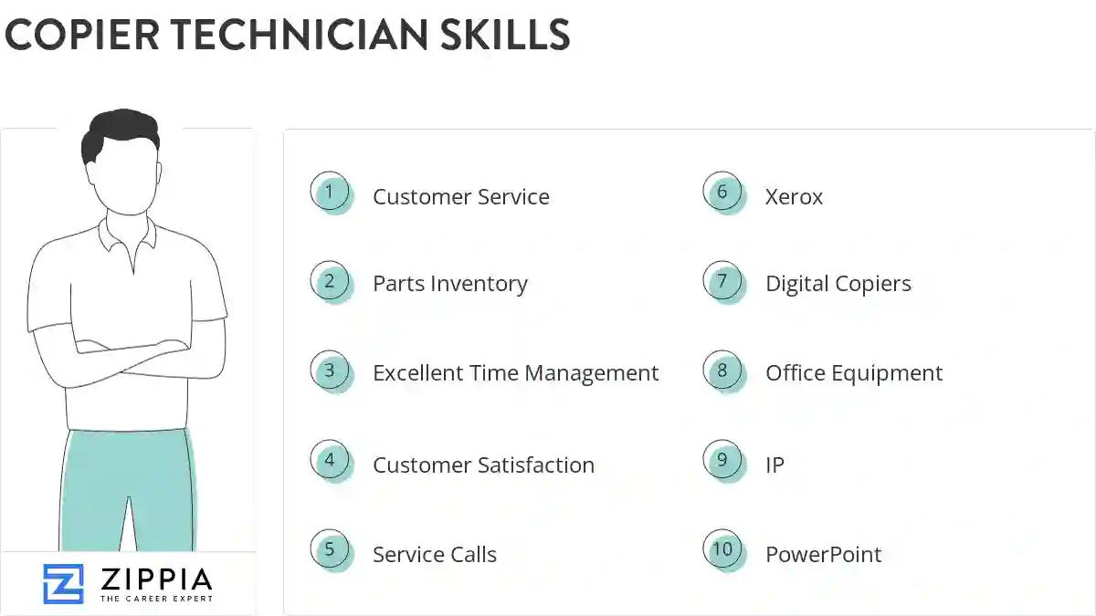 Copier technician skills