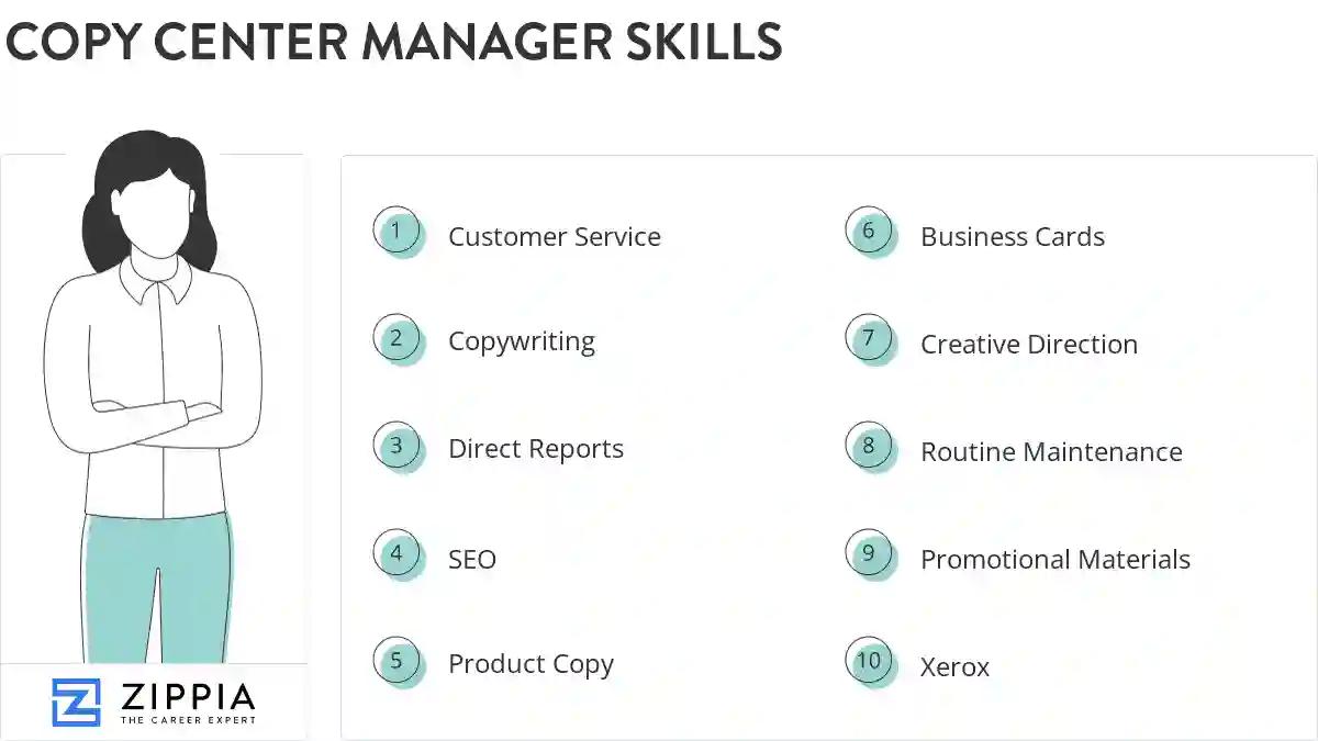 Copy center manager skills