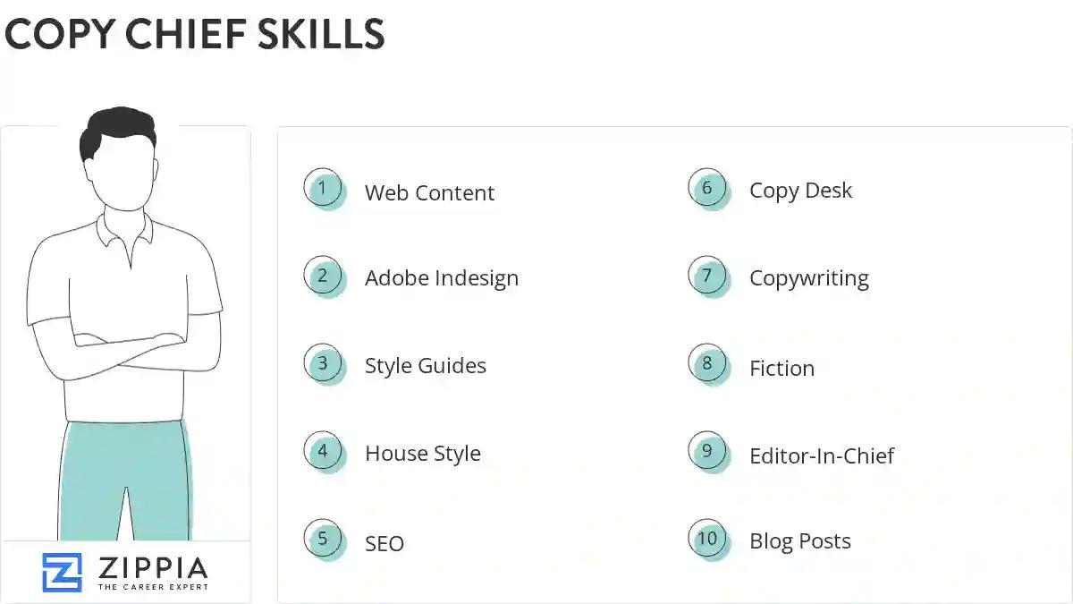 Copy chief skills