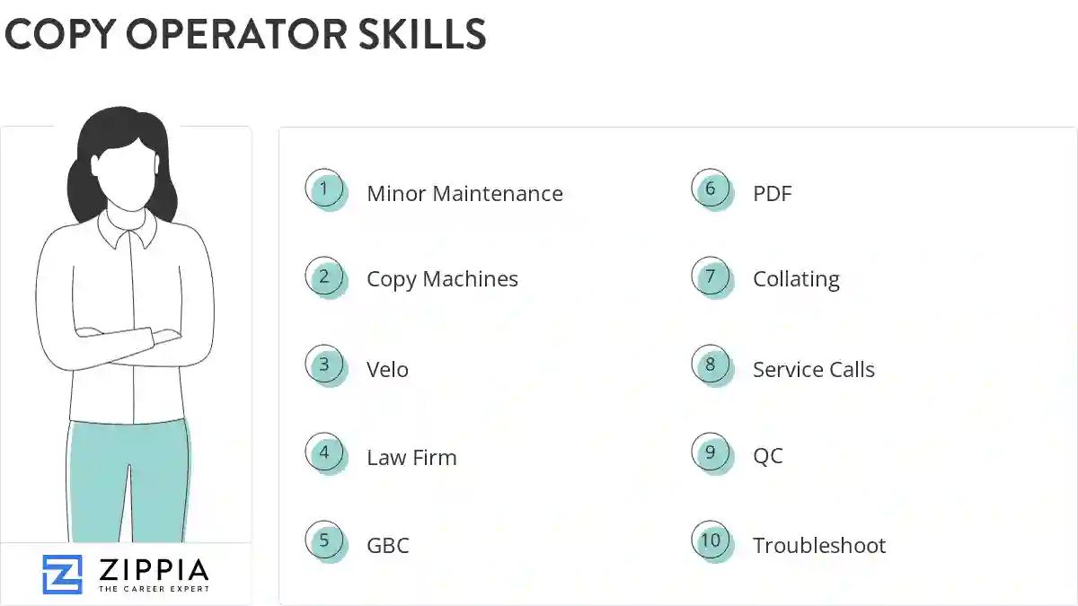 Copy operator skills