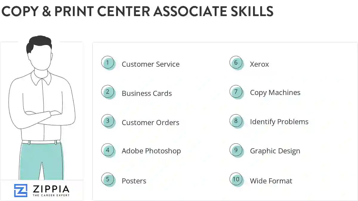 Copy & print center associate skills