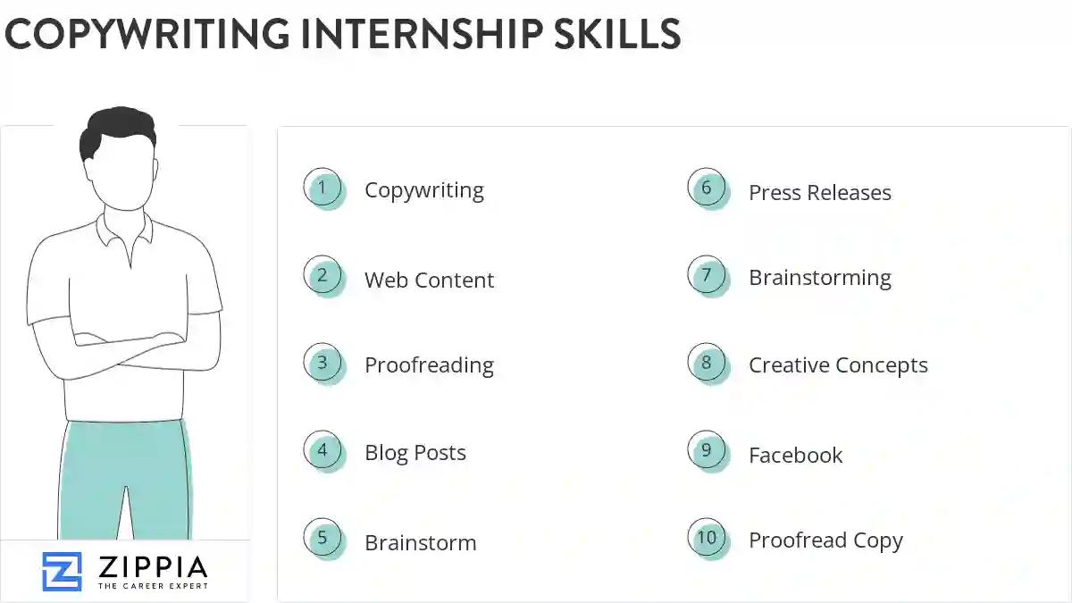 Copywriting internship skills