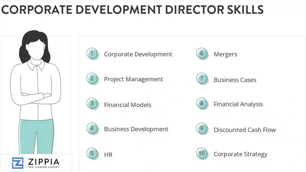 Corporate development director skills