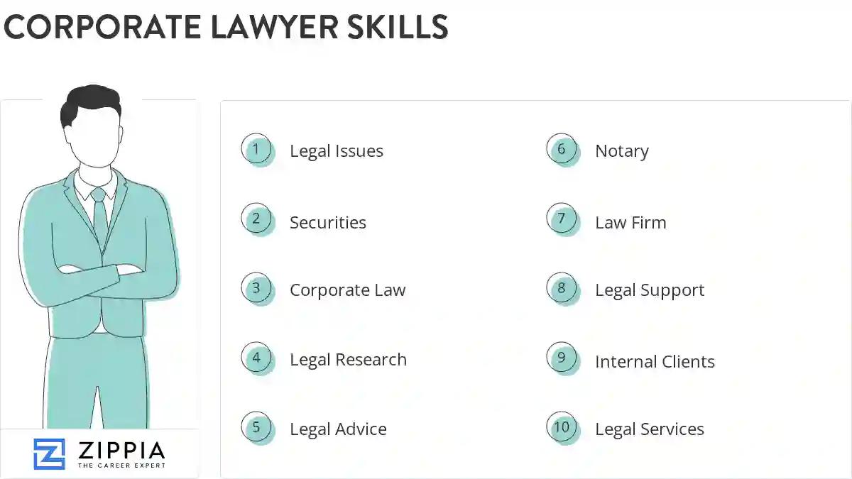 Corporate lawyer skills