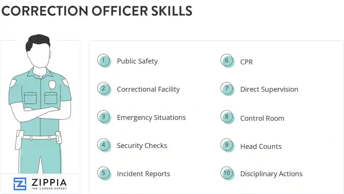 Correction officer skills