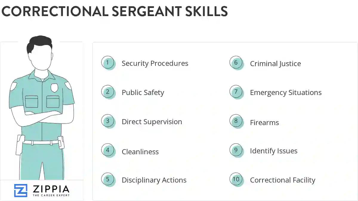 Correctional sergeant skills