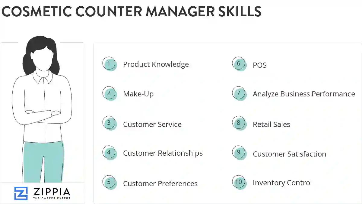 Cosmetic counter manager skills