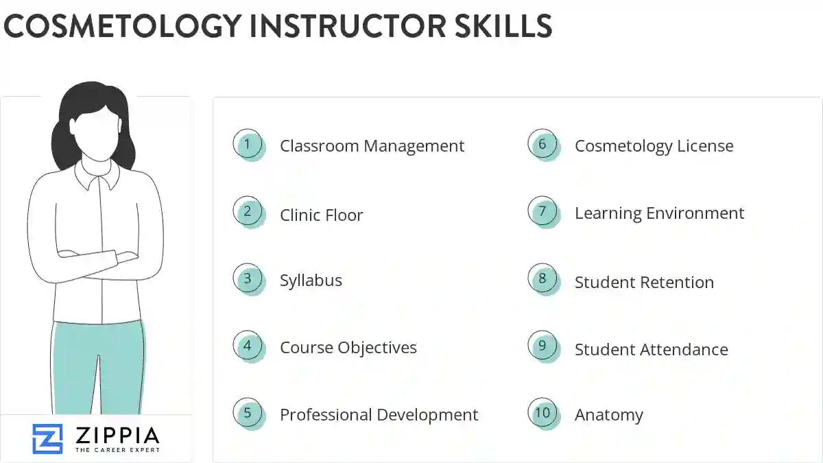Cosmetology instructor skills