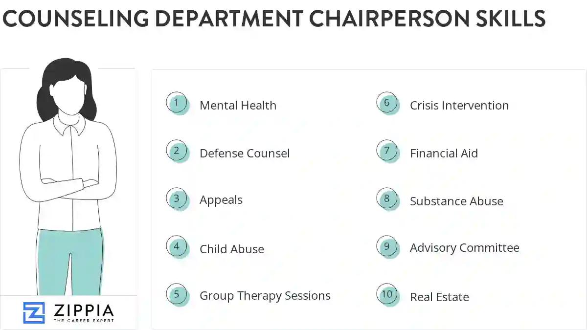Counseling department chairperson skills