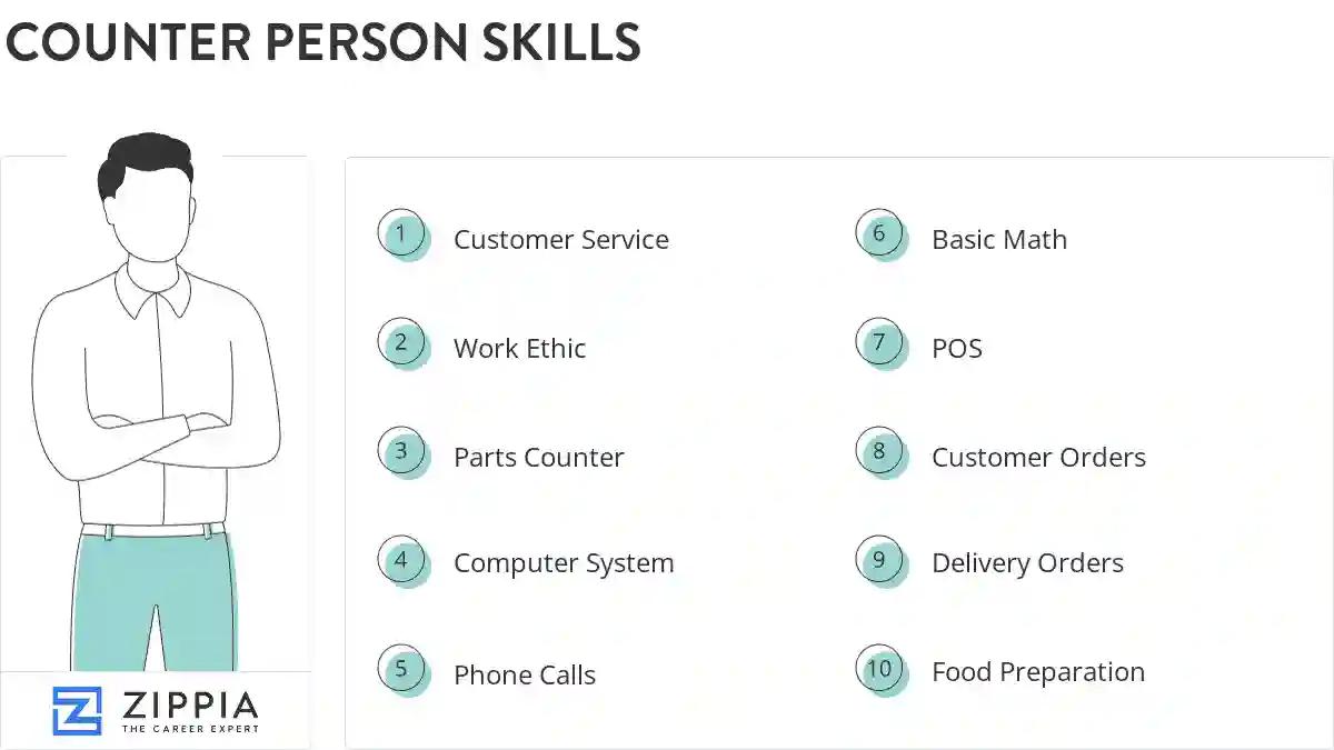 Counter person skills