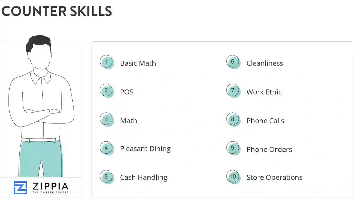 Counter skills