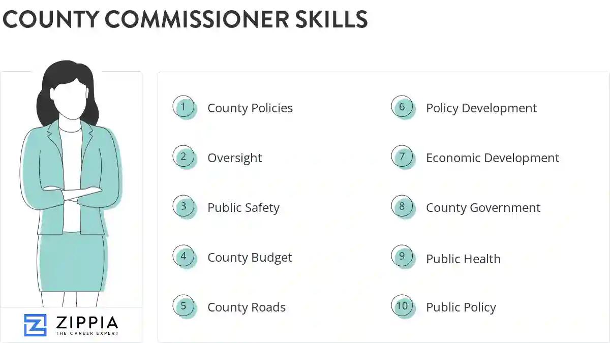 County commissioner skills