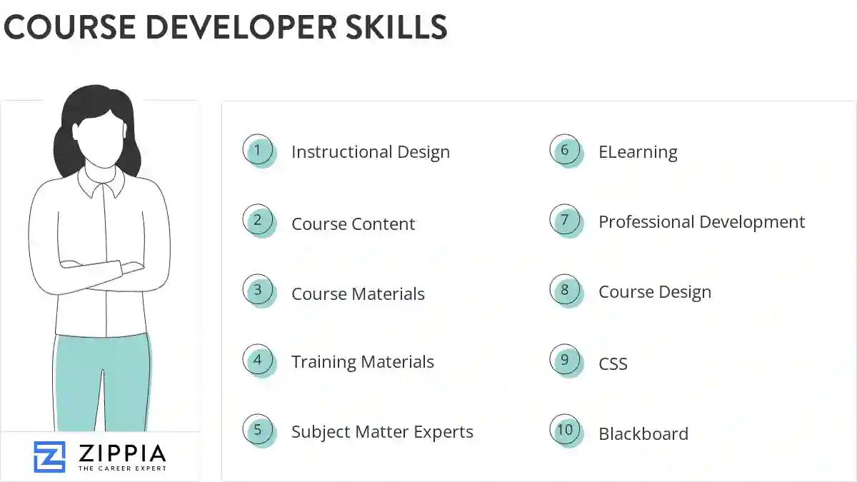 Course developer skills