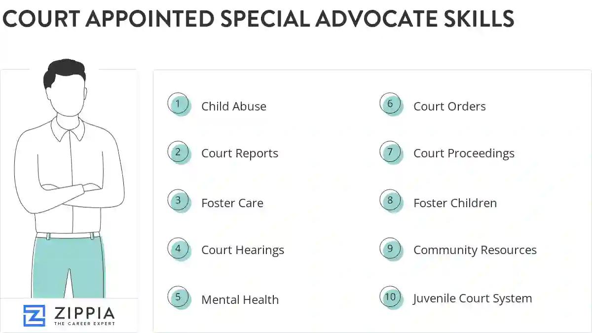 Court appointed special advocate skills