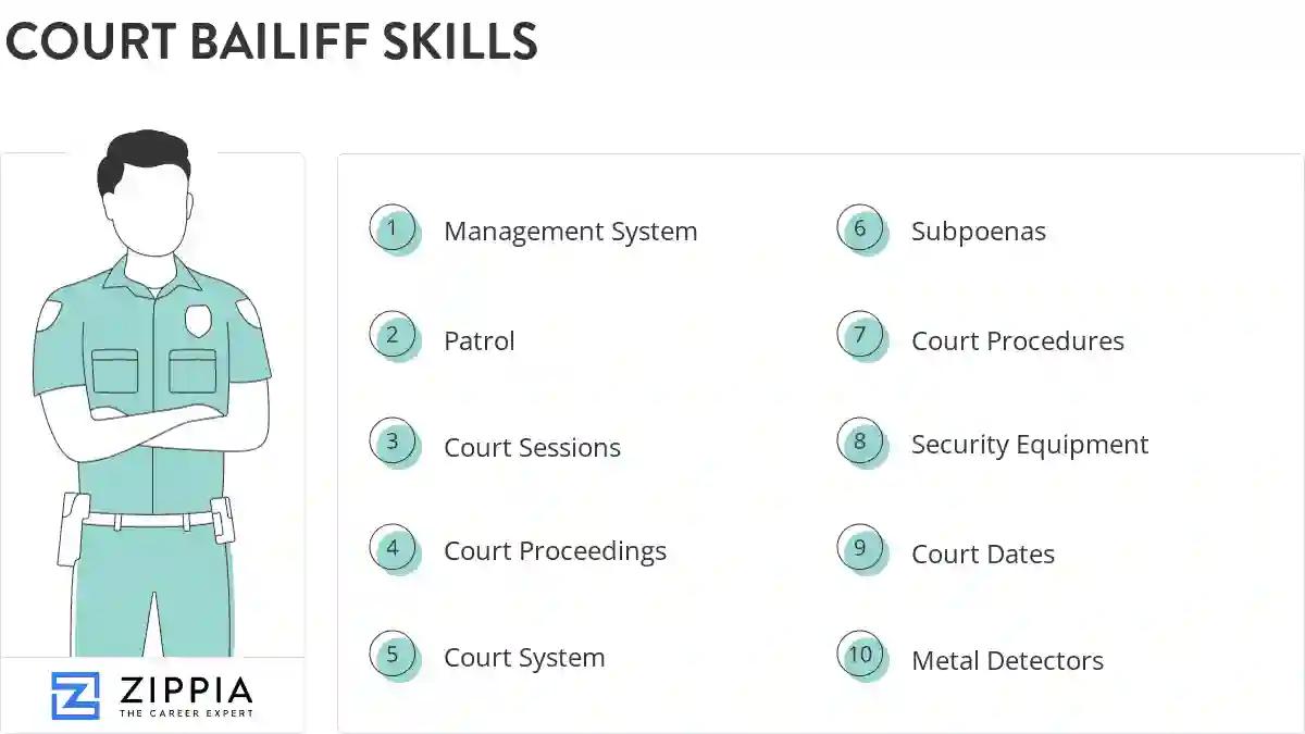 Court bailiff skills