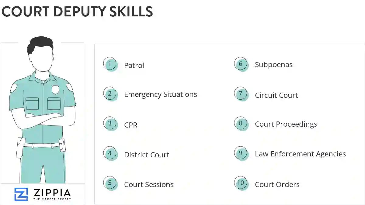 Court deputy skills