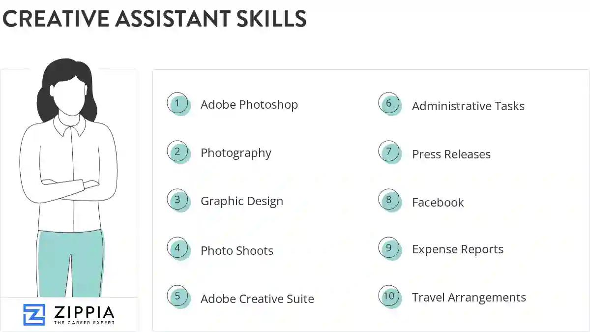 Creative assistant skills