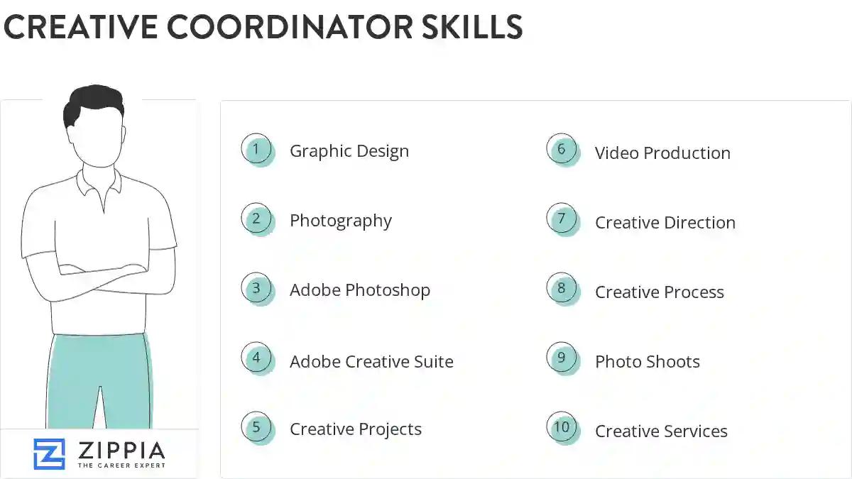Creative coordinator skills